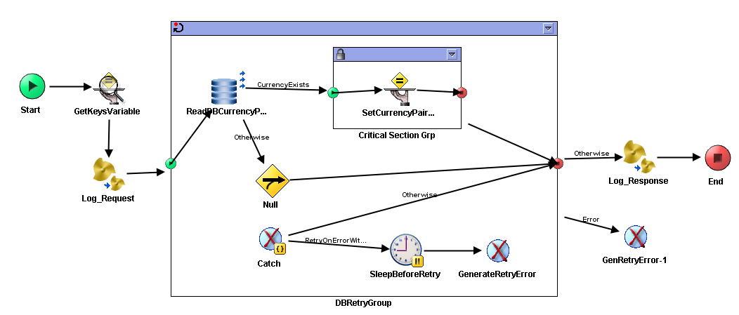 Proc_Def_Screenshot